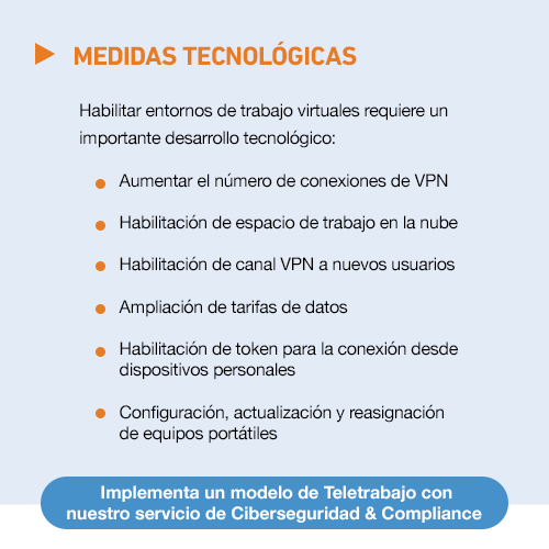 Medidas tecnológicas